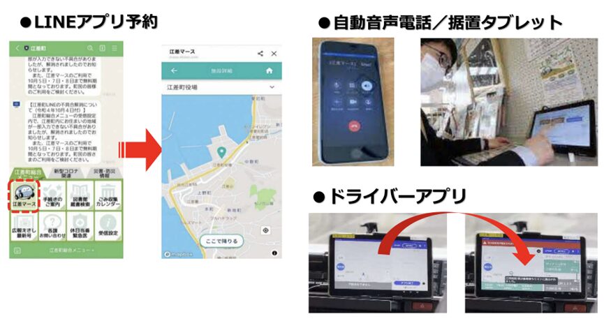 地域交通MaaSがもたらす利便性と効率化