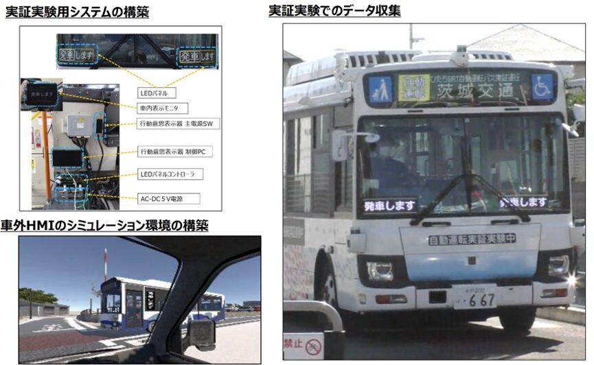 ひたちBRT(茨城県日立市)：車外HMIの検討と実証